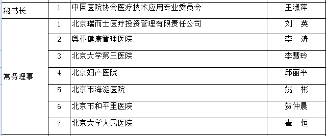 常务理事